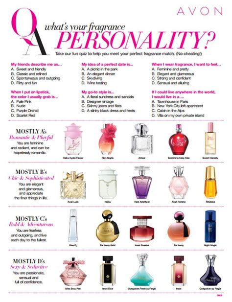 how to check original fragrance|what smell suits me quiz.